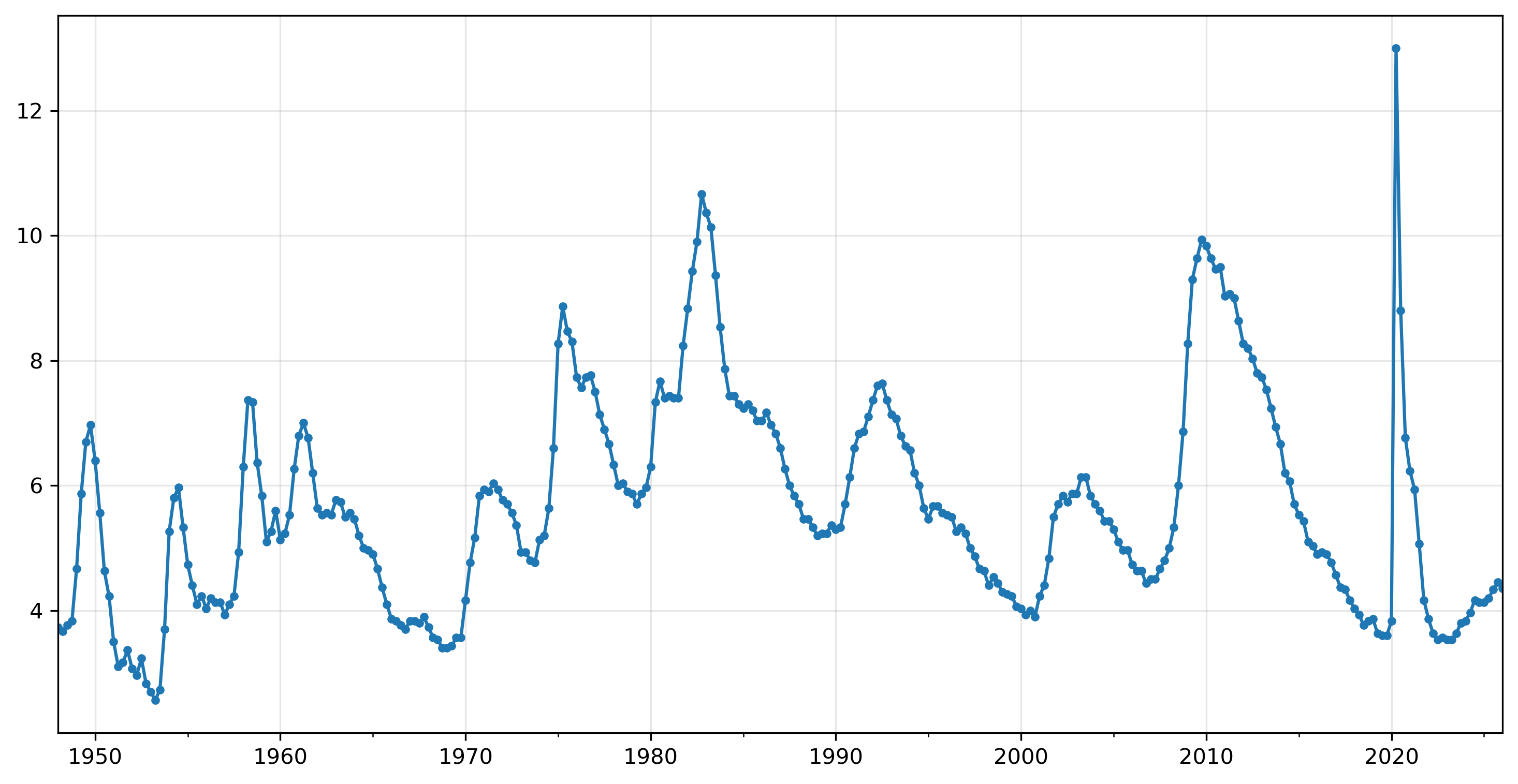 _images/755d9a8e347493a142055059c2f5ad8492a0f053ec0f1cfa5f80ff49dbfa4c66.png